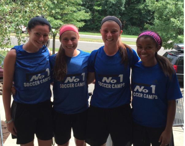 No. 1 Soccer Camps Staff Coaches West Conn